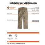 Ditchdigger All-Season Twill Double-Knee Work Pants