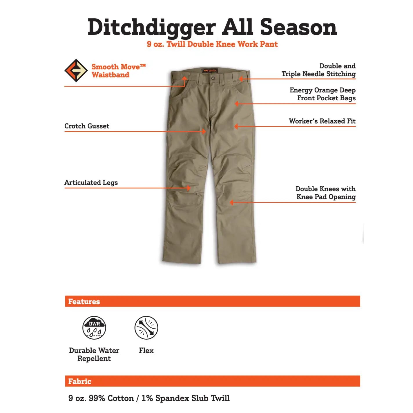 Ditchdigger All-Season Twill Double-Knee Work Pants