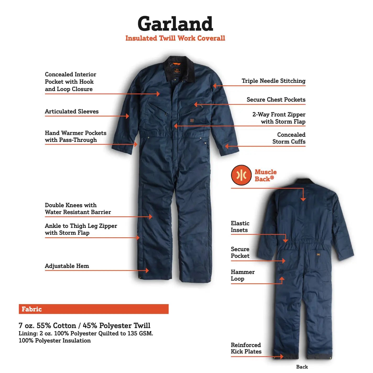 Garland Twill Insulated Work Coverall