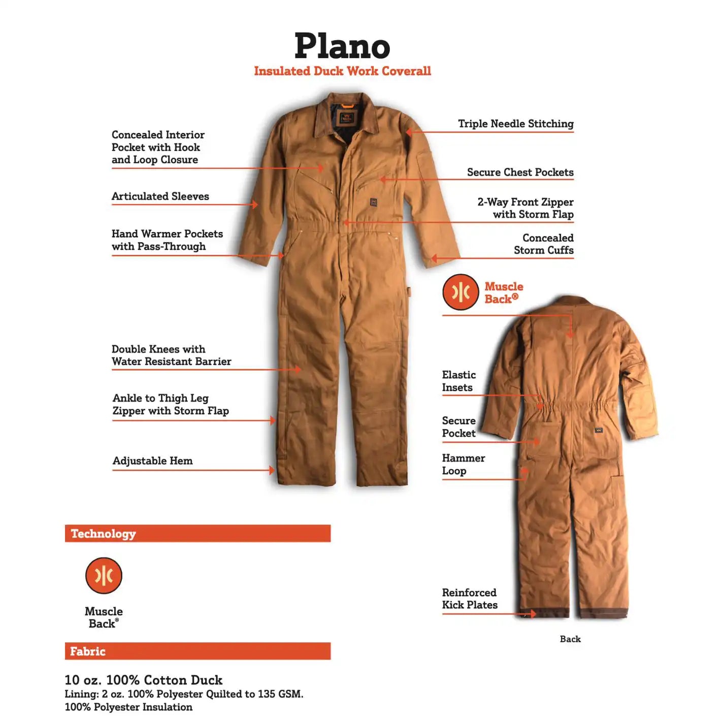 Plano Insulated Duck Work Coverall