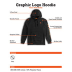 Walls Outdoor Goods Graphic Work Hoodie