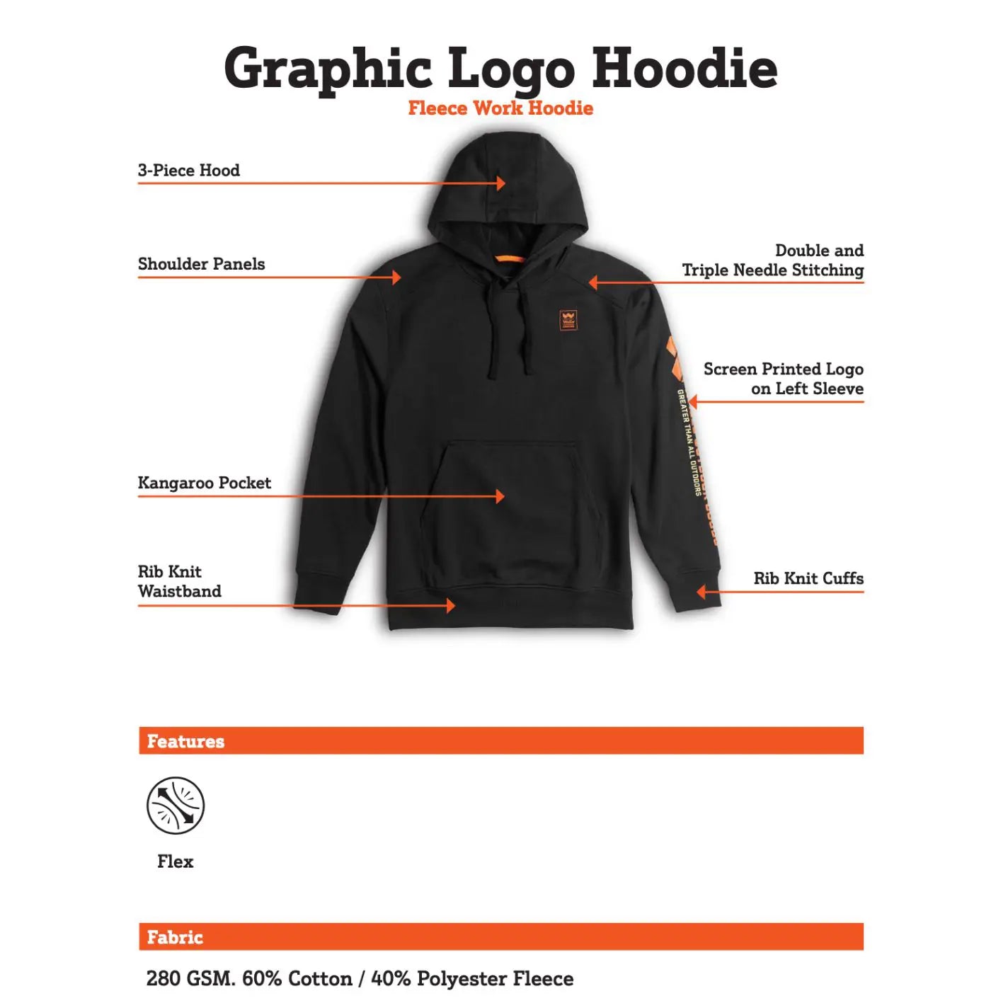 Walls Outdoor Goods Graphic Work Hoodie